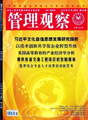 管理观察